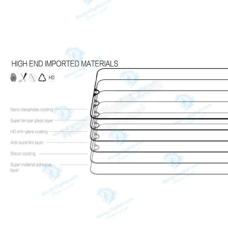 قاب محافظ نیلکین سامسونگ Nillkin Textured Nylon Fiber Case Samsung Galaxy Note 10 Plus خرید